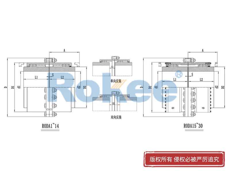 RODA 基本型鼓形齒式聯軸器,軋機齒式聯軸器定制廠家,Rokee